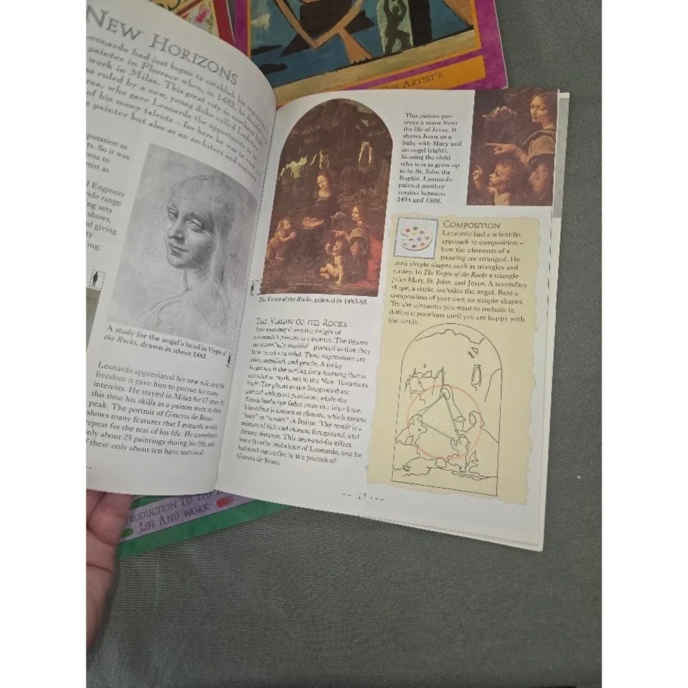 Famous Artists Book Lot Matisse Picasso Monet Leonardo Da Vinci Art History